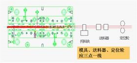 沖壓件 沖壓件