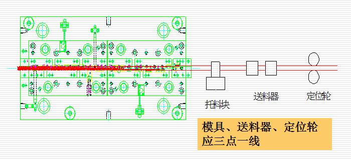 沖壓件 沖壓件